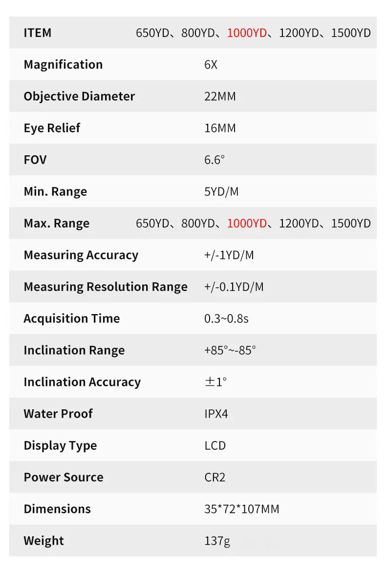 Télémètre laser 1000m 7 modes chasse et golf