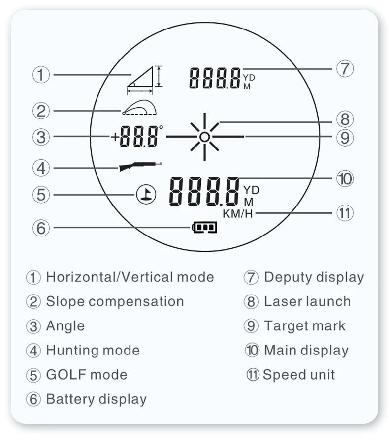 Télémètre laser 1000m 7 modes chasse et golf
