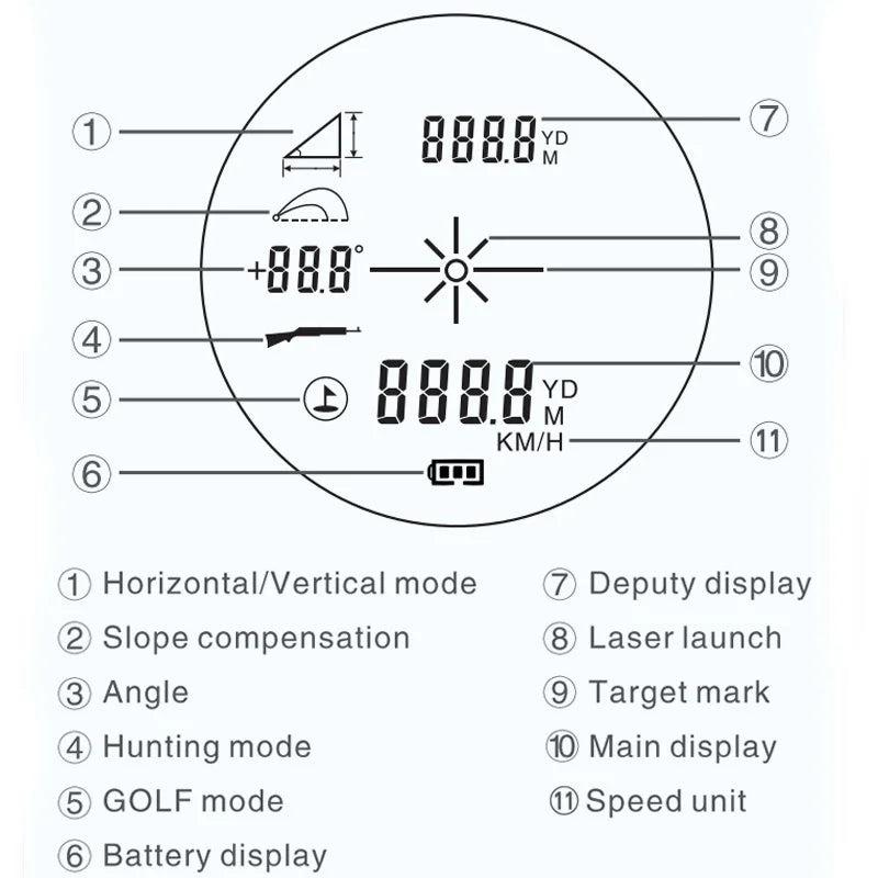 Télémètre laser 1000m 7 modes chasse et golf