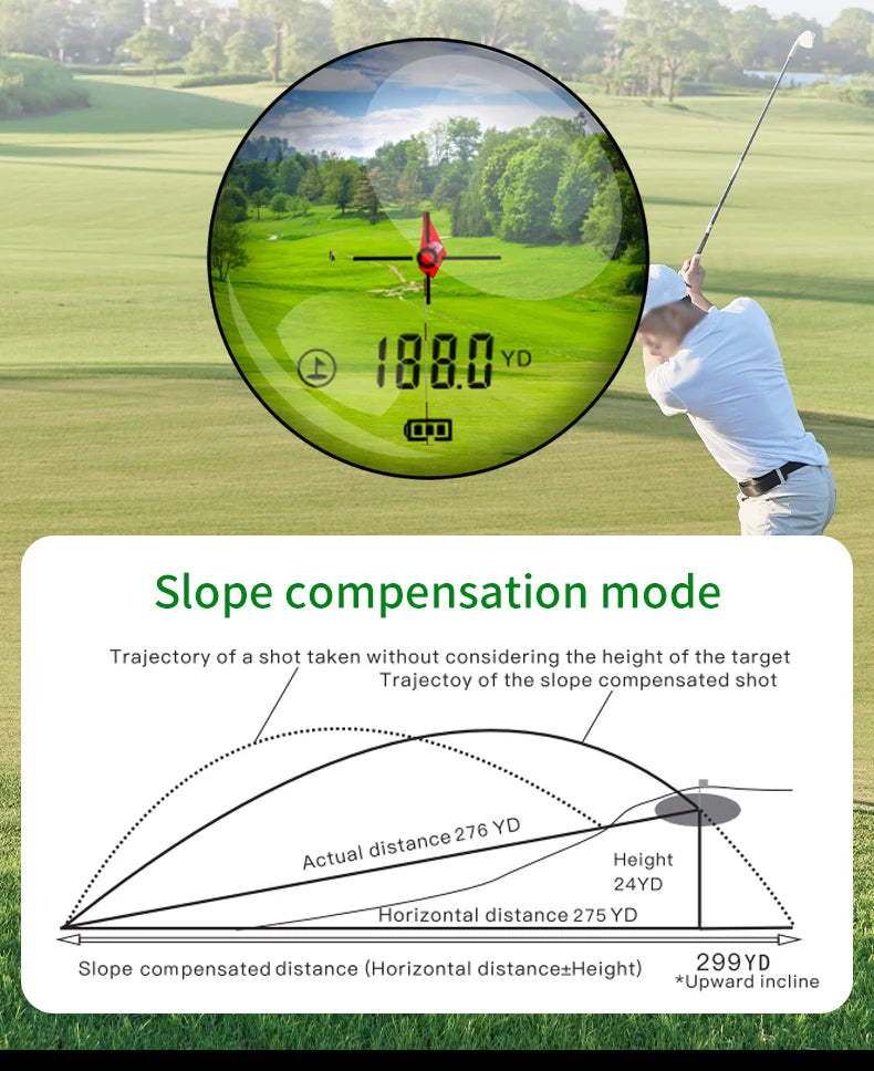 Télémètre laser 1000m 7 modes chasse et golf